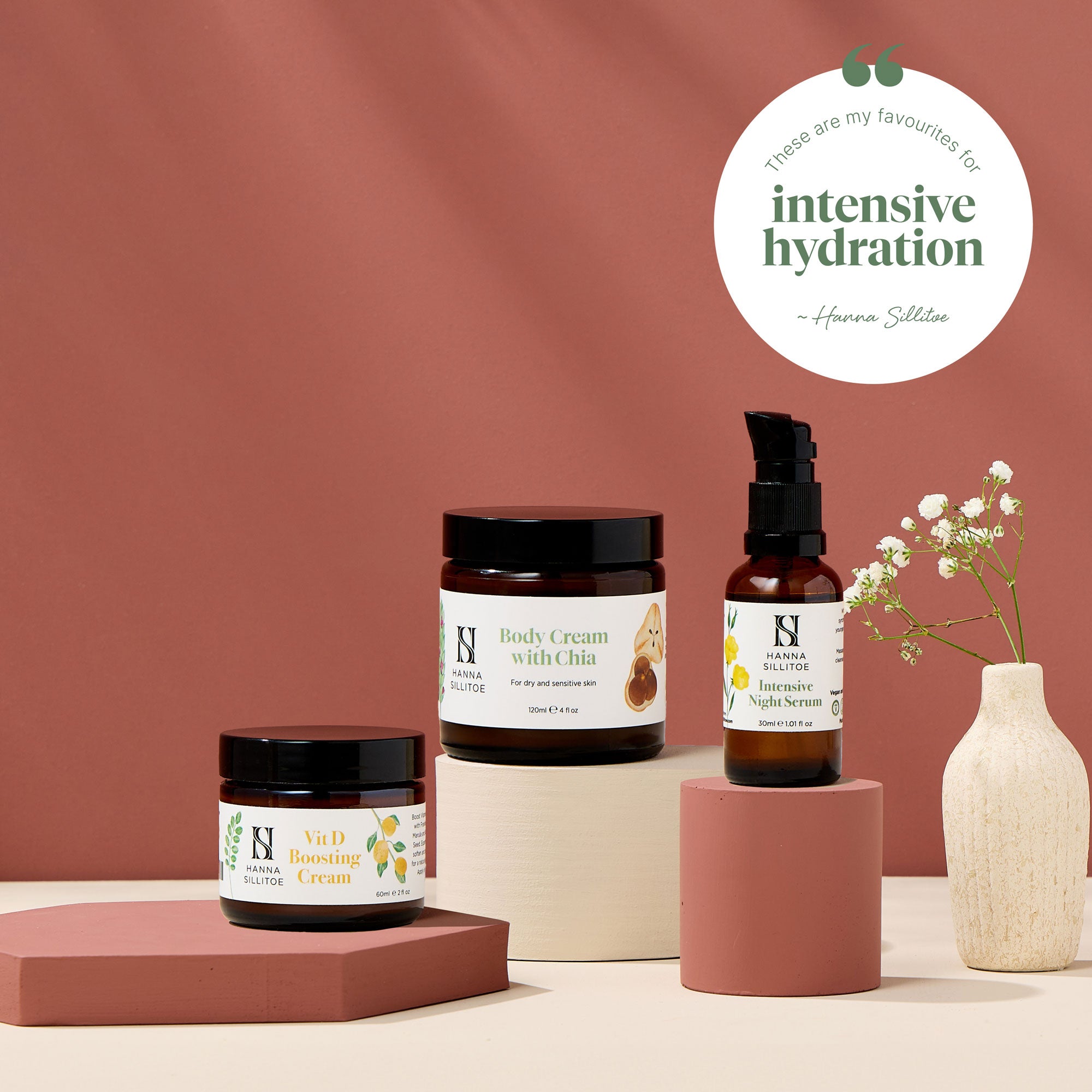 Intensive Hydration Bundle