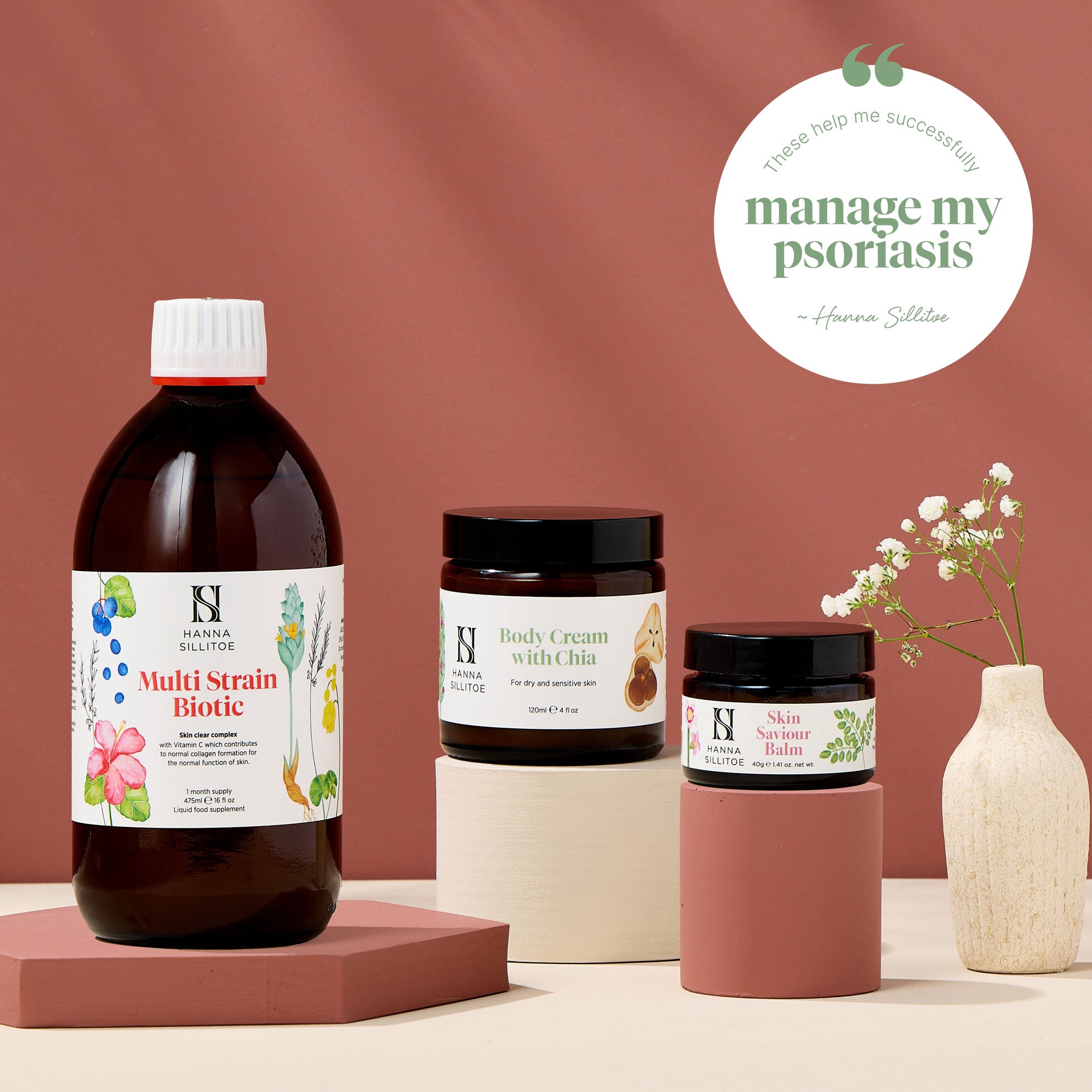 Psoriasis Recommendations