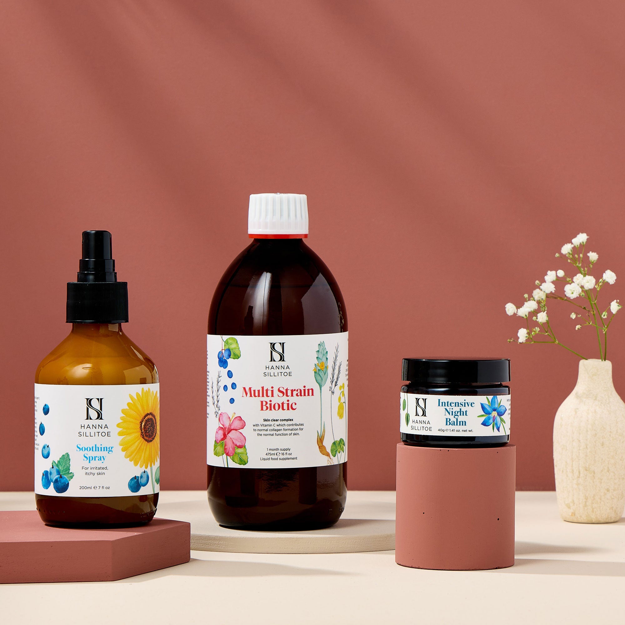 Skin Recovery Set