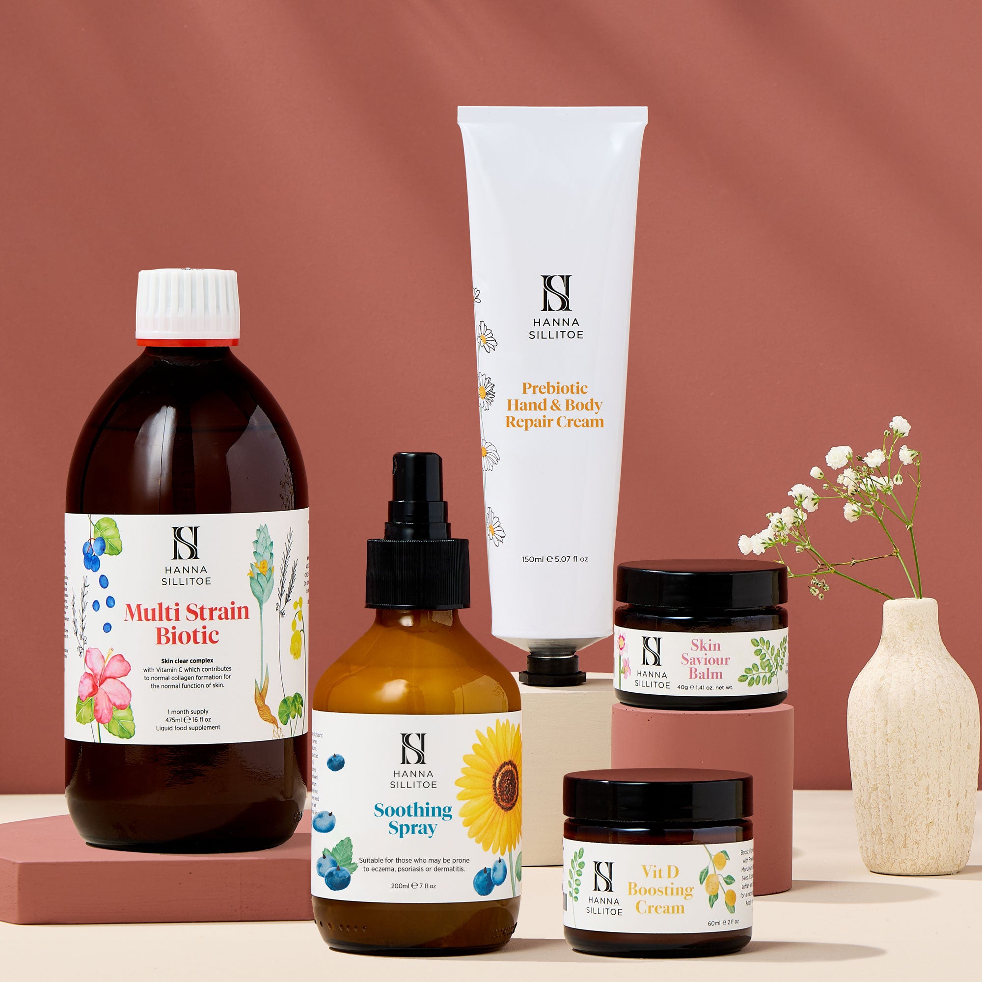Begin Your Skin Journey