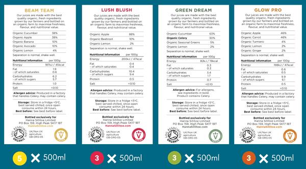 5 Day Juice Cleanse