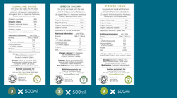 Greens Cleanse